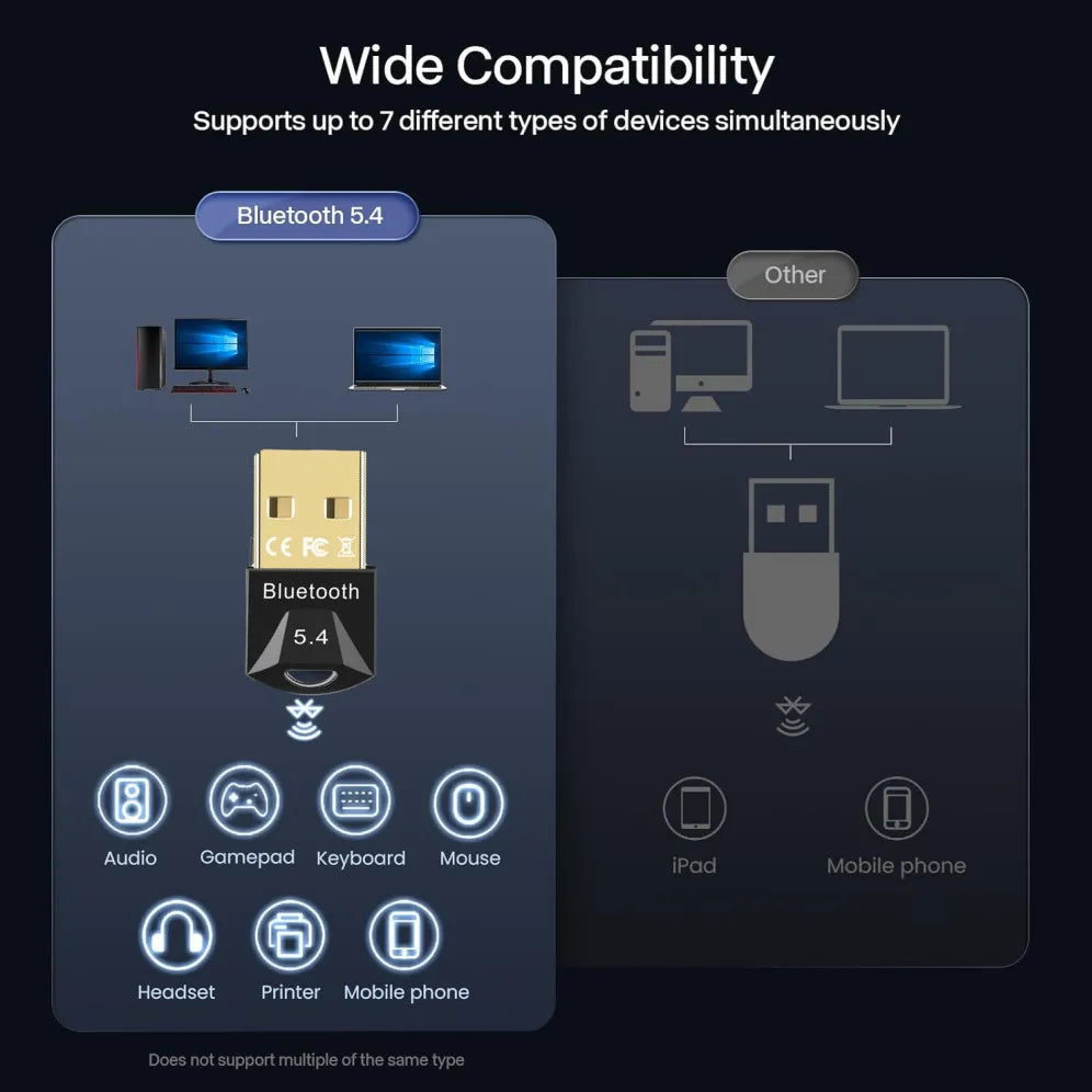 Adaptador Bluetooth USB para PC (5.0 / 5.1 / 5.3 / 5.4)